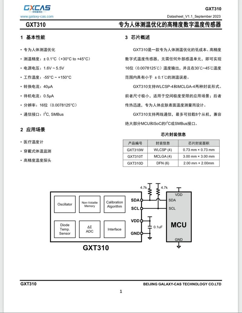 国产、进口温湿度传感器芯片选型分析_芯片_银河 国产、进口温湿度传感器芯片选型分析_芯片_银河 智能