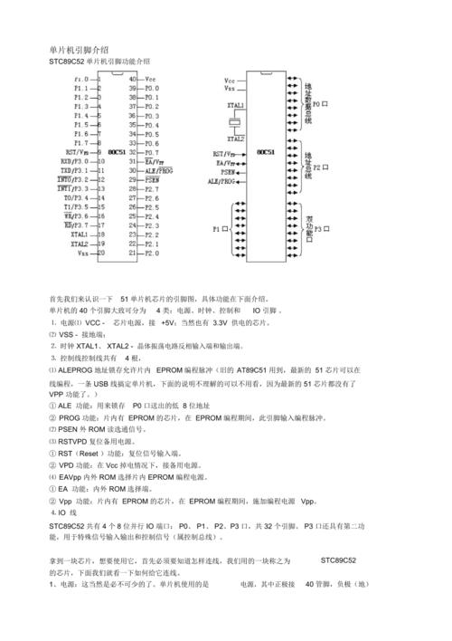AT89S51 单片机简介及主要功能具体列举_引脚_功效 AT89S51 单片机简介及主要功能具体列举_引脚_功效 智能