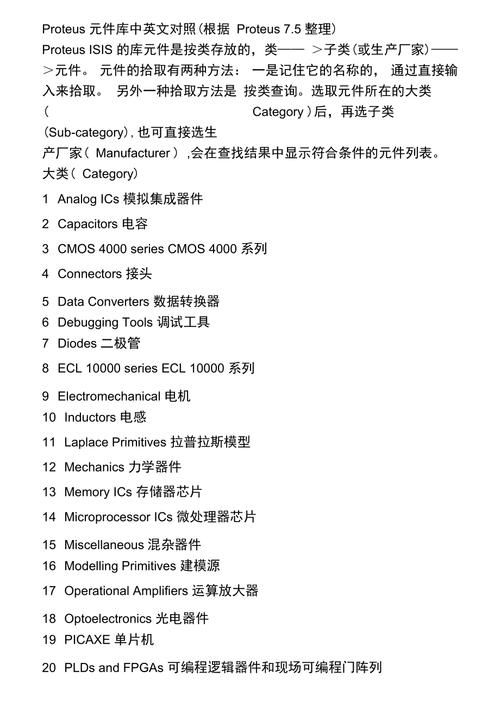 收藏！异常有用的Proteus库文件——中英比较表_电阻_电容 收藏！异常有用的Proteus库文件——中英比较表_电阻_电容 互联网