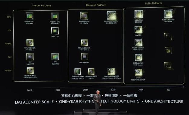 “摩尔定律”将被打破?中国芯片家当规模将在10年内翻倍定制化芯片成趋势_芯片_思科 互联网 “摩尔定律”将被打破?中国芯片家当规模将在10年内翻倍定制化芯片成趋势_芯片_思科 “摩尔定律”将被打破?中国芯片家当规模将在10年内翻倍定制化芯片成趋势_芯片_思科 互联网