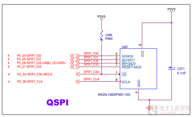 干货｜NXP IoT Module 评测(2)_接口_功效 干货｜NXP IoT Module 评测(2)_接口_功效 通讯