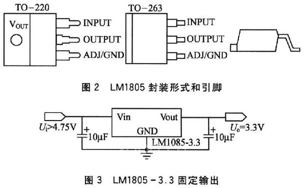 还搞不懂LM1084电路图？一定看这一文7种LM1084应用电路详解_电压_引脚 还搞不懂LM1084电路图？一定看这一文7种LM1084应用电路详解_电压_引脚 科学