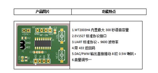 语音芯片WT2003H4 B008单芯片实现智能门铃筹划快捷设计_门铃_语音 语音芯片WT2003H4 B008单芯片实现智能门铃筹划快捷设计_门铃_语音 科学