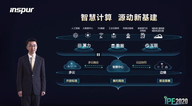 加快AI芯片落地智算中央 浪潮宣告业界首款AI开放计算系统MX1_互联_芯片 加快AI芯片落地智算中央 浪潮宣告业界首款AI开放计算系统MX1_互联_芯片 智能