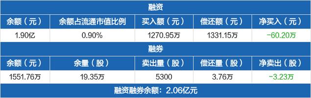 华大年夜九天拟1000万美元收购芯達科技国内EDA行业加速整合_国内_对象 华大年夜九天拟1000万美元收购芯達科技国内EDA行业加速整合_国内_对象 互联网