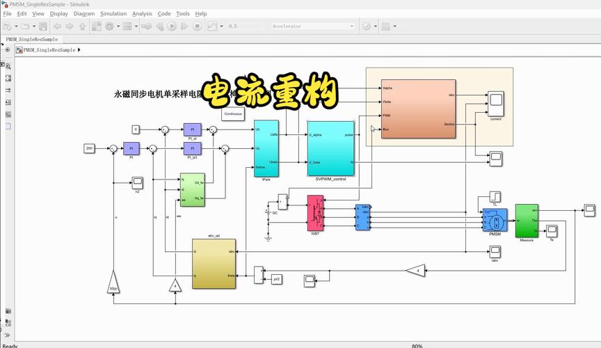 永磁同步电机的FOC/ DTC你能弄明白吗？_暗记_电机 永磁同步电机的FOC/ DTC你能弄明白吗？_暗记_电机 互联网