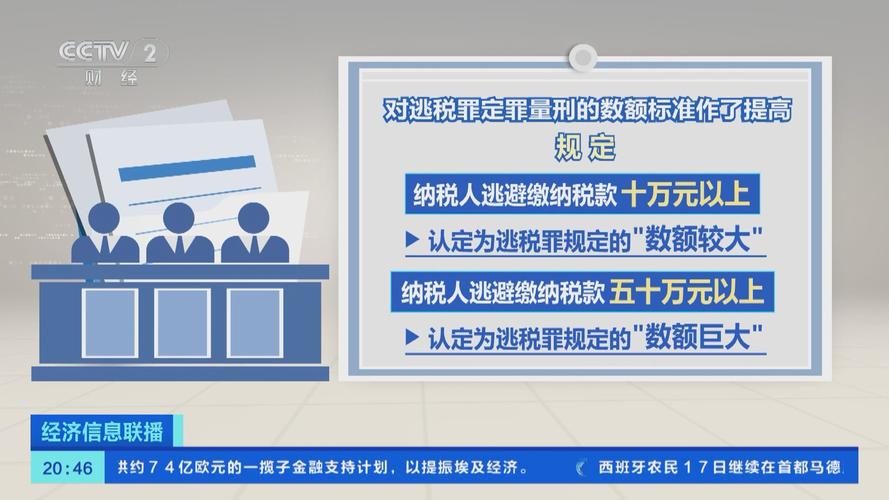 亮剑“阴阳合同”“假报出口”等涉税犯罪“两高”出台司法解释（附范例案例）_税款_增值税专用发票 亮剑“阴阳合同”“假报出口”等涉税犯罪“两高”出台司法解释（附范例案例）_税款_增值税专用发票 智能