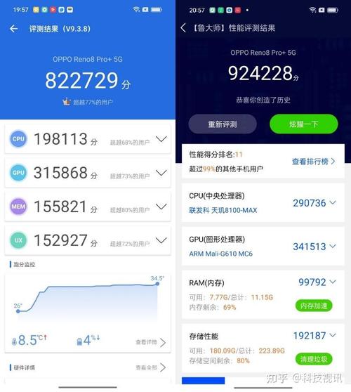 OPPO Reno8 Pro+评测：一部双芯影像加持的“轻”旗舰_马里亚纳_芯片 OPPO Reno8 Pro+评测：一部双芯影像加持的“轻”旗舰_马里亚纳_芯片 科学