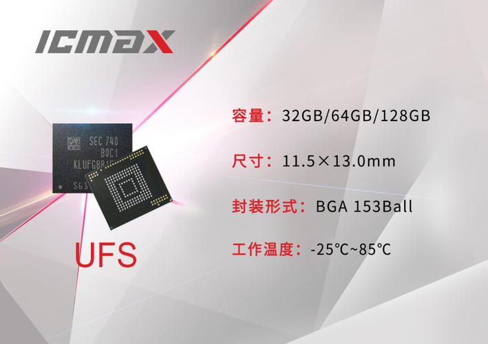 什么是烧录？宏旺半导体ICMAX 解答eMMC芯片烧录困境_烧录_编程器 什么是烧录？宏旺半导体ICMAX 解答eMMC芯片烧录困境_烧录_编程器 智能