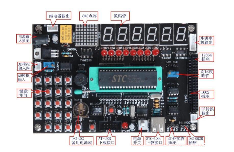Arduino,C51,STM32和ARM等有什么联系和差异？_单片机_内核 Arduino,C51,STM32和ARM等有什么联系和差异？_单片机_内核 智能