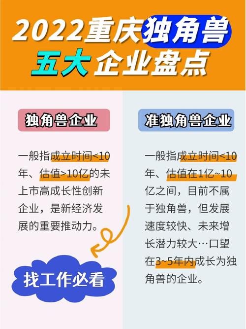 全国第五从何而来？盘点12家青岛独角兽企业！_家当_独角兽 全国第五从何而来？盘点12家青岛独角兽企业！_家当_独角兽 智能