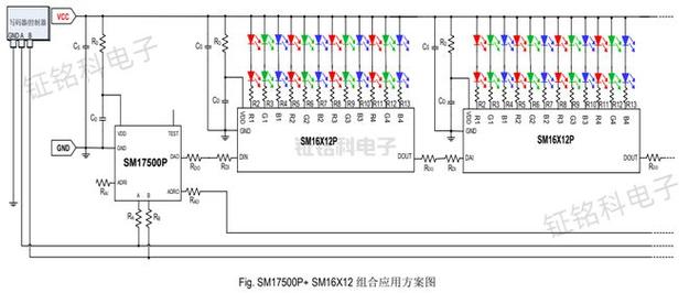DMX512AW芯片：适合DMX512通信协议的LED驱动电路筹划_通讯协定_芯片 DMX512AW芯片：适合DMX512通信协议的LED驱动电路筹划_通讯协定_芯片 科学