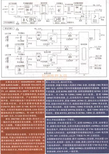 康佳LED三合一板电源和背光灯电路维修资料_电路_电压 康佳LED三合一板电源和背光灯电路维修资料_电路_电压 互联网