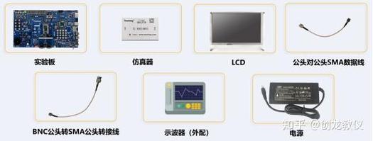 国产嵌入式DSP传授教化实验箱_操作教程：22-AD采集DA输出实验_波形_暗记 国产嵌入式DSP传授教化实验箱_操作教程：22-AD采集DA输出实验_波形_暗记 科学