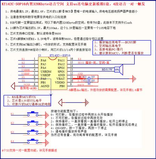 语音芯片KT142C两种音频输出办法PWM和DAC的差异_暗记_旗子 互联网 语音芯片KT142C两种音频输出办法PWM和DAC的差异_暗记_旗子 语音芯片KT142C两种音频输出办法PWM和DAC的差异_暗记_旗子 互联网