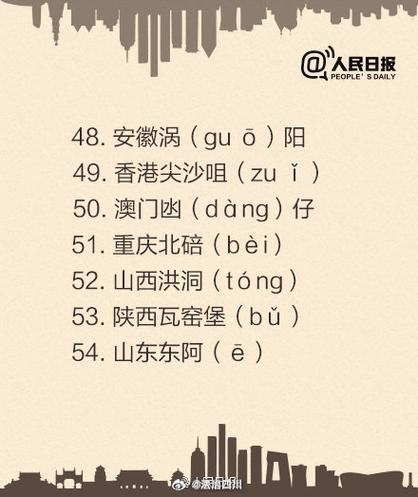 涨姿势：四川21个市州的前世今生_公元_名字 涨姿势：四川21个市州的前世今生_公元_名字 互联网