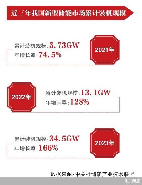 中国大年夜陆SSD主控芯片厂商最新盘点_芯片_企业级 中国大年夜陆SSD主控芯片厂商最新盘点_芯片_企业级 智能