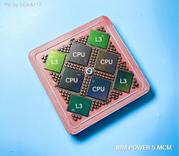 另类的蓝色巨人心脏GF为制造IBM z14大年夜型机CPU运用14HP工艺_工艺_都是 另类的蓝色巨人心脏GF为制造IBM z14大年夜型机CPU运用14HP工艺_工艺_都是 智能