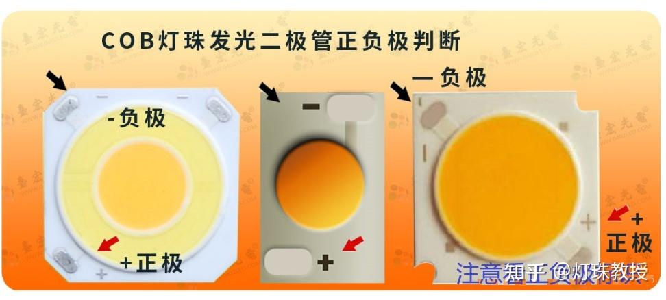 led灯珠若何分正负极_正极_负极 led灯珠若何分正负极_正极_负极 科学