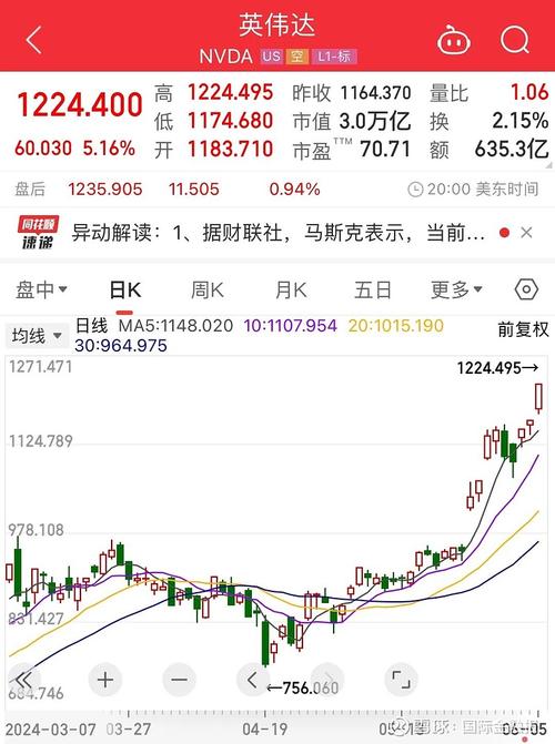 溘然“雪崩”！部分芯片价格暴跌200元降至20元下一步怎么走？_芯片_全球 溘然“雪崩”！部分芯片价格暴跌200元降至20元下一步怎么走？_芯片_全球 互联网