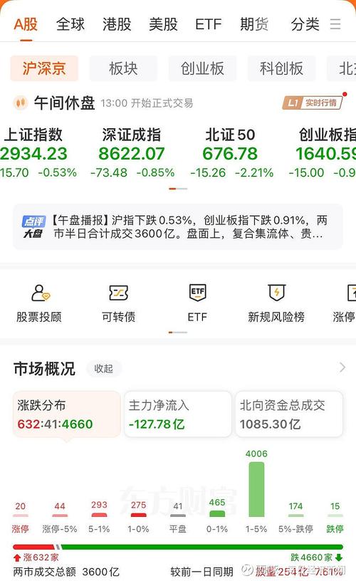 连续20CM涨停！前三季度净利增长119倍这只芯片龙头股飙了_事迹_亿元 连续20CM涨停！前三季度净利增长119倍这只芯片龙头股飙了_事迹_亿元 互联网