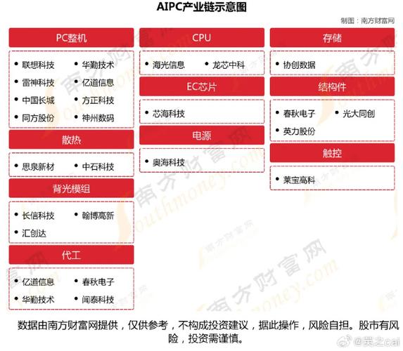 市场规模达千亿「彗晶新材」研发新型散热材料和散热解决筹划应用于芯片、通信、新能源汽车等多个领域_计划_资料 科学 市场规模达千亿「彗晶新材」研发新型散热材料和散热解决筹划应用于芯片、通信、新能源汽车等多个领域_计划_资料 市场规模达千亿「彗晶新材」研发新型散热材料和散热解决筹划应用于芯片、通信、新能源汽车等多个领域_计划_资料 科学