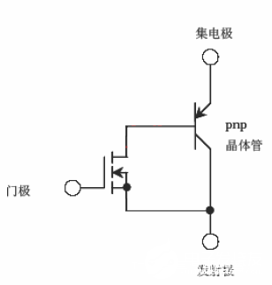 IGBT——闩锁(Lanch-up)效应_晶体管_电流 IGBT——闩锁(Lanch-up)效应_晶体管_电流 智能