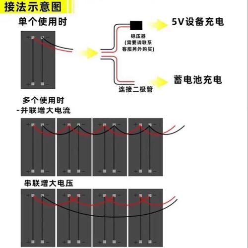 太阳能板电压9v怎么改成6v？_电池板_电压 太阳能板电压9v怎么改成6v？_电池板_电压 科学