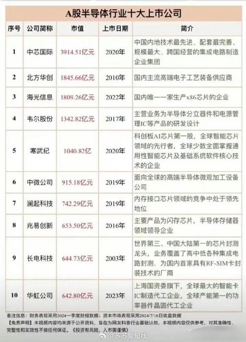 中科创达：全球领先的操作系统产品和技能供应商支持不合芯片平台_操作体系_芯片 中科创达：全球领先的操作系统产品和技能供应商支持不合芯片平台_操作体系_芯片 通讯