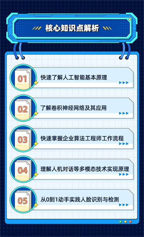 「深度」算法工程师走下神坛_算法_工作 「深度」算法工程师走下神坛_算法_工作 科学
