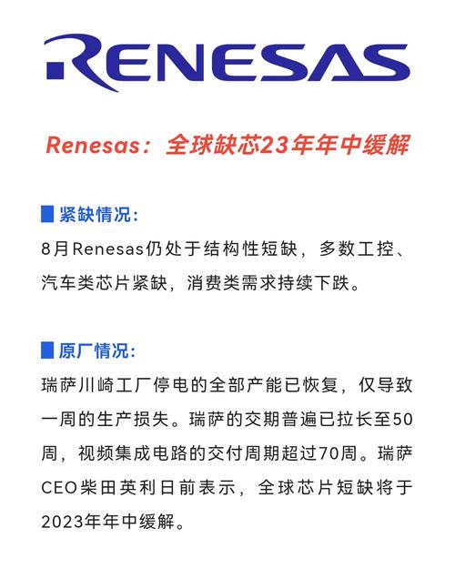 TI、ST、NXP等芯片Q3行情：谁在坚挺？谁在欠收？_芯片_紧缺 TI、ST、NXP等芯片Q3行情：谁在坚挺？谁在欠收？_芯片_紧缺 科学