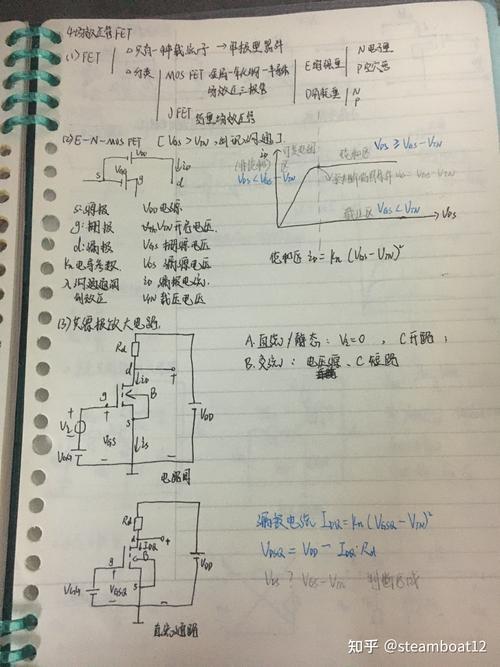 模拟电路和数字电路进修经验和设法主张、常识分享电子电路笔记_电平_电阻 模拟电路和数字电路进修经验和设法主张、常识分享电子电路笔记_电平_电阻 科学