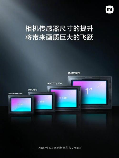 1英寸是手机的极限？小米12S Ultra感光元件比iPhone 13大年夜172%_元件_小米 1英寸是手机的极限？小米12S Ultra感光元件比iPhone 13大年夜172%_元件_小米 科学