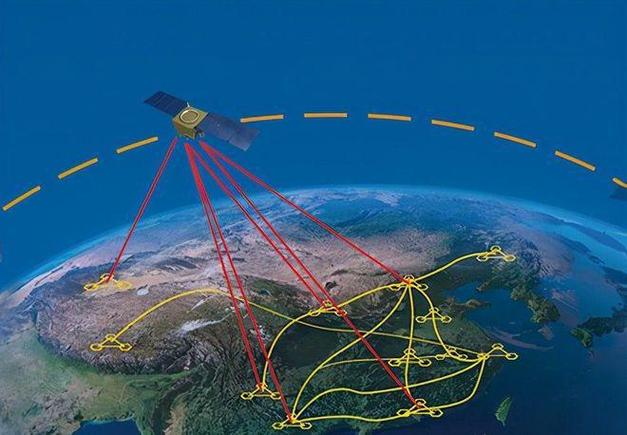 美国卫星精确度能到分米那么中国北斗的精确度若何？_斗极_导航体系 美国卫星精确度能到分米那么中国北斗的精确度若何？_斗极_导航体系 互联网