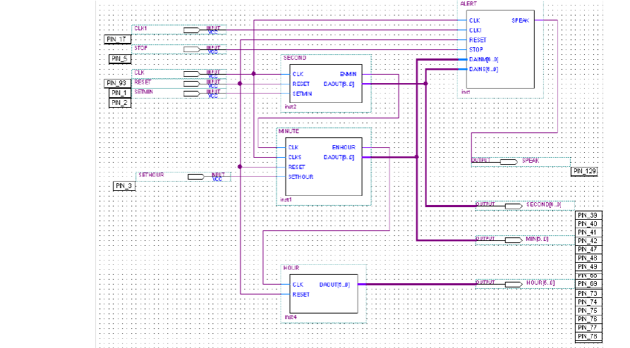 基于FPGA+DDS的位同步时钟恢复设计与实现_时钟_暗记 基于FPGA+DDS的位同步时钟恢复设计与实现_时钟_暗记 互联网