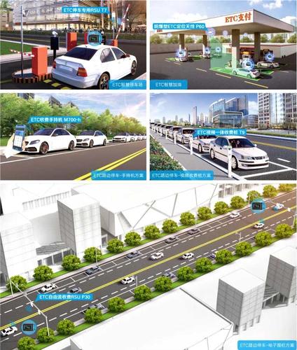 万集科技：基于ETC技能积累构造新应用领域推出ETC车路协同OBU全系列产品并构造车路协同RSU的开拓工作_公司_结构 万集科技：基于ETC技能积累构造新应用领域推出ETC车路协同OBU全系列产品并构造车路协同RSU的开拓工作_公司_结构 智能