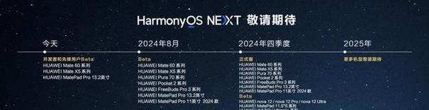 高通大年夜发雷霆2024年光光阴为手机周全普及麒麟芯片_华为_麒麟 高通大年夜发雷霆2024年光光阴为手机周全普及麒麟芯片_华为_麒麟 互联网