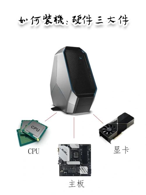 装机记：和显卡说再会的迷你工作站_电源_都是 装机记：和显卡说再会的迷你工作站_电源_都是 互联网