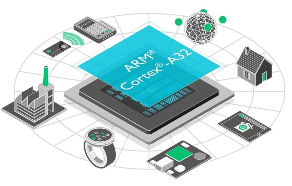 ARM CEO：没有绝对安然 芯片马脚可能再次发生_芯片_破绽 ARM CEO：没有绝对安然 芯片马脚可能再次发生_芯片_破绽 智能
