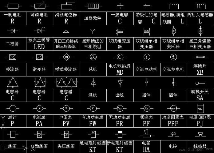 电工必备｜电路图符号大年夜全 图解复杂电路图解析办法 值得收藏！_电压_电路图 电工必备｜电路图符号大年夜全 图解复杂电路图解析办法 值得收藏！_电压_电路图 科学