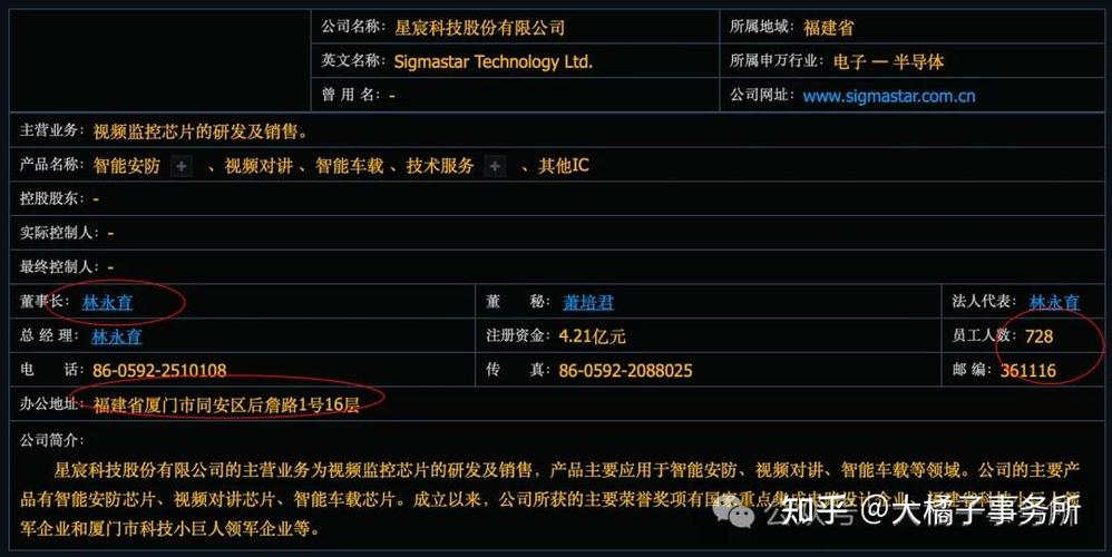 星宸科技获华金证券买入评级星宸科技是全球领先的视频监控芯片企业_亿元_万元 星宸科技获华金证券买入评级星宸科技是全球领先的视频监控芯片企业_亿元_万元 科学