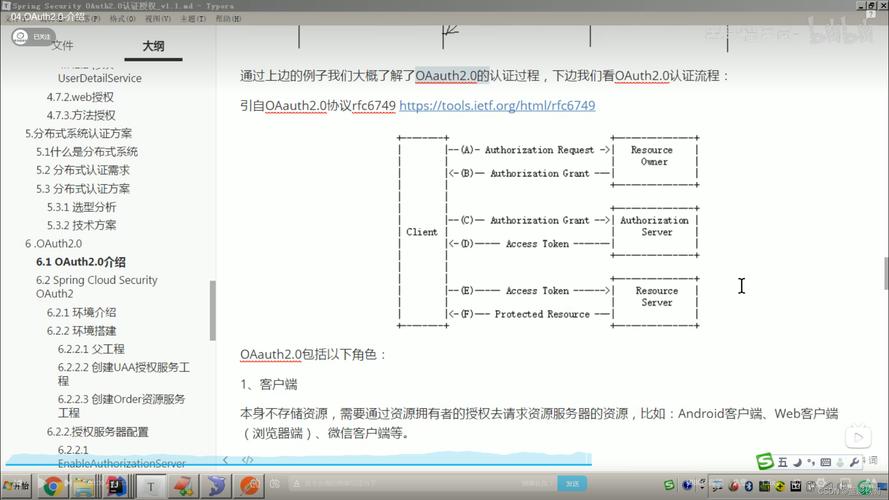 OAuth2.0怎么回事很简单_模式_用户 互联网 OAuth2.0怎么回事很简单_模式_用户 OAuth2.0怎么回事很简单_模式_用户 互联网