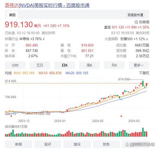 全球芯片代工巨擘丰年夜消息!市值已切近亲近7万亿元_积电_新台币 互联网 全球芯片代工巨擘丰年夜消息!市值已切近亲近7万亿元_积电_新台币 全球芯片代工巨擘丰年夜消息!市值已切近亲近7万亿元_积电_新台币 互联网