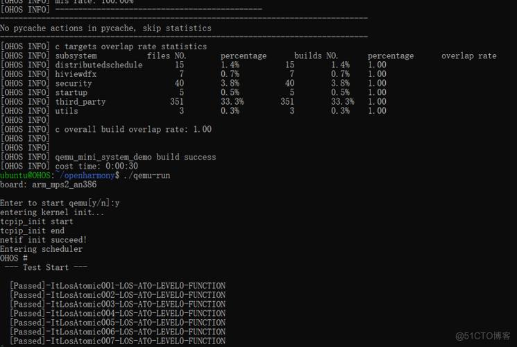 “MSL”出炉？Ubuntu 宣告 Multipass 对标 WSL_内核_用户 “MSL”出炉？Ubuntu 宣告 Multipass 对标 WSL_内核_用户 智能