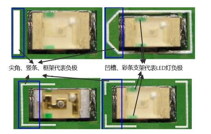 瑞丰光电获得发明专利授权：“LED封装方法及LED”_芯片_负极 瑞丰光电获得发明专利授权：“LED封装方法及LED”_芯片_负极 互联网