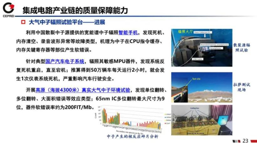 一文看尽IC制造年会干货!13位大年夜佬谈中国芯片制造突围之路_半导体_芯片 互联网 一文看尽IC制造年会干货!13位大年夜佬谈中国芯片制造突围之路_半导体_芯片 一文看尽IC制造年会干货!13位大年夜佬谈中国芯片制造突围之路_半导体_芯片 互联网