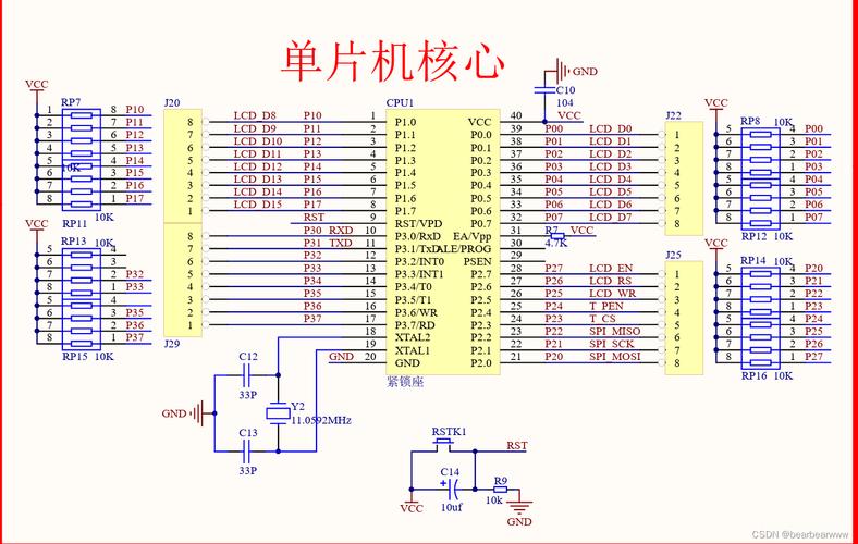 常用的单片机简介_单片机_系列 常用的单片机简介_单片机_系列 科学