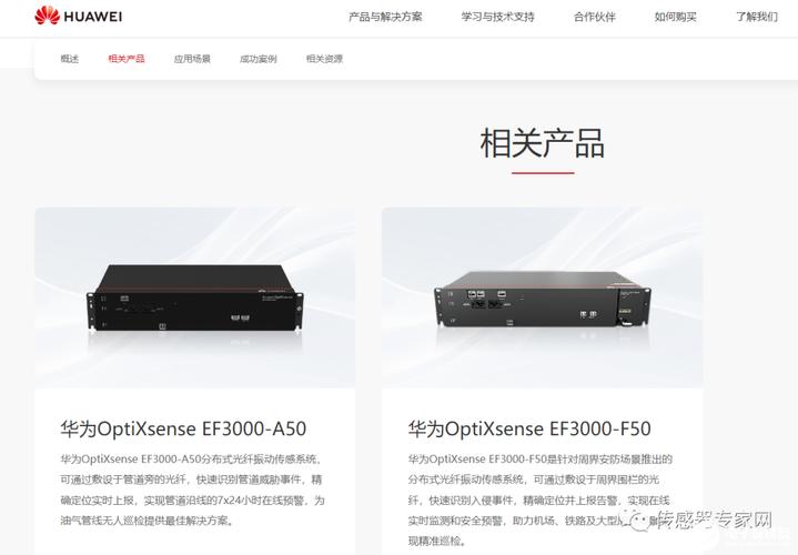 华为宣告两款光纤传感器产品！国产爆发这赛道呈指数级增长！_光纤_华为 华为宣告两款光纤传感器产品！国产爆发这赛道呈指数级增长！_光纤_华为 智能
