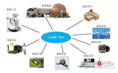逗号科技C-Link智能平台助力南冠物流实现芯片高端制造物流优化进级_路由_费用 逗号科技C-Link智能平台助力南冠物流实现芯片高端制造物流优化进级_路由_费用 通讯