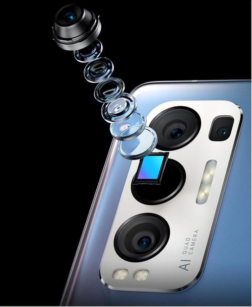 DxOMark公布索尼A6600相机图像传感器评测结果_索尼_传感器 DxOMark公布索尼A6600相机图像传感器评测结果_索尼_传感器 通讯